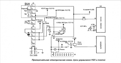 indesit, ariston 05.png