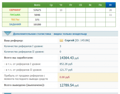 Seosprint.net - САР