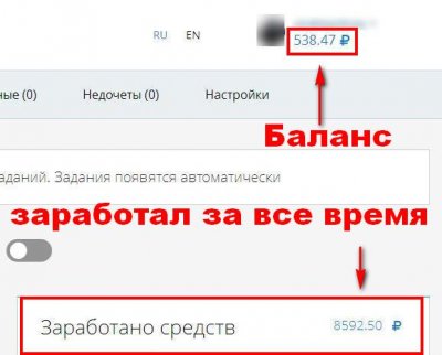 Один из лучших заработков в социальных сетях!!!