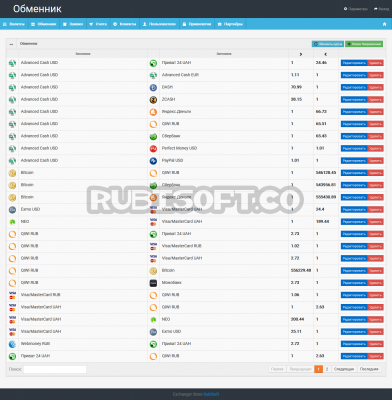 [Exchanger Store] Скрипт интернет обменника валют