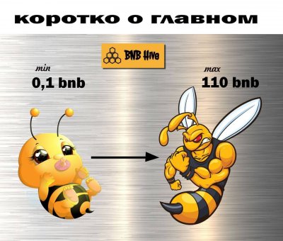 Проект - HIVE ( Honey Money )