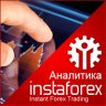 AnnaIFX